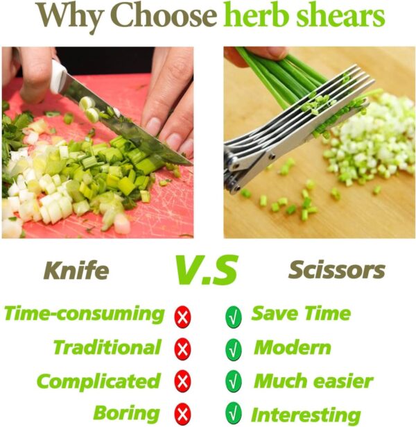 Herb Scissors, Kitchen Herb Shears Cutter with 5 Blades and ... - Image 4